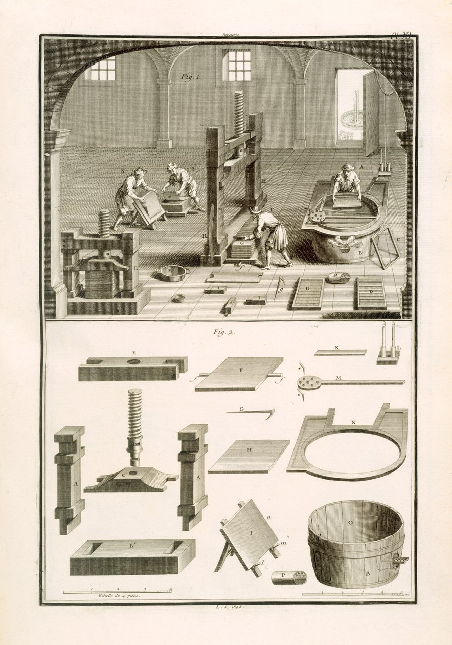 Papiermakers, illustratie uit 