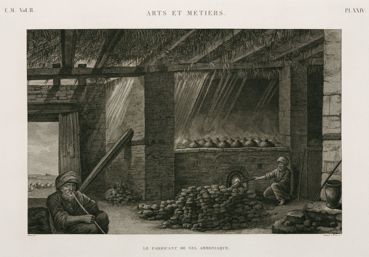 Proces, Chemisch Zoutammoniak maken, Egypte, ca. 1798 door Unbekannt