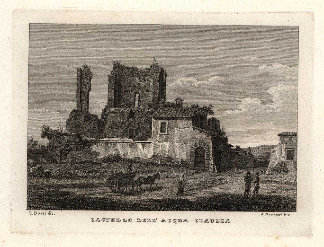 Ruïnes van het Aqua Claudia aquaduct, Castelo dell