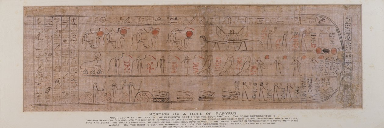 Sectie van papyrus met cursieve hiërogliefen met de tekst van het elfde deel van het Boek van Amtuat dat de geboorte van de zonnegod in de lucht bij dageraad beschrijft, gevonden in de sokkel van een houten Ptah-Sokar-Osiris-figuur door Unbekannt