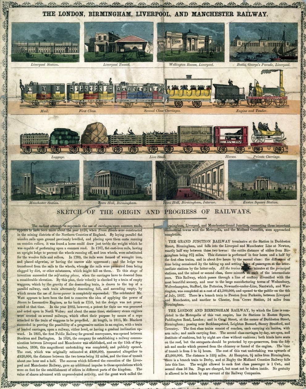 De Londen, Birmingham, Liverpool en Manchester Spoorweg c 1860 uit een verklarende folder voor een legpuzzel door Unbekannt