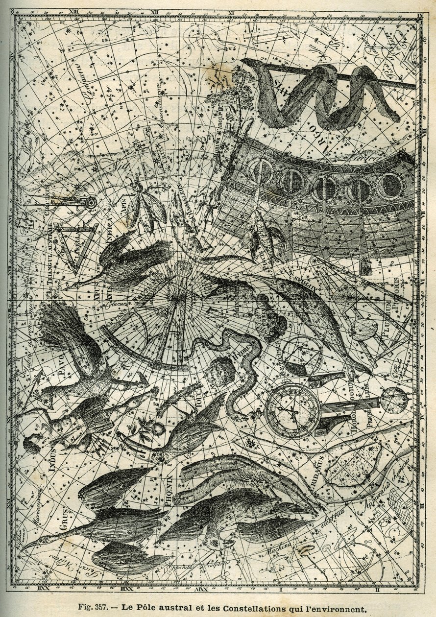 De Zuidpool en de omliggende sterrenbeelden: Onder de vele sterrenbeelden van de Zuidpool zijn de Indiër, de Feniks, de Brasem, de Octant, de Klok, het Kompas en het Schip. Gravure uit Camille Flammarion