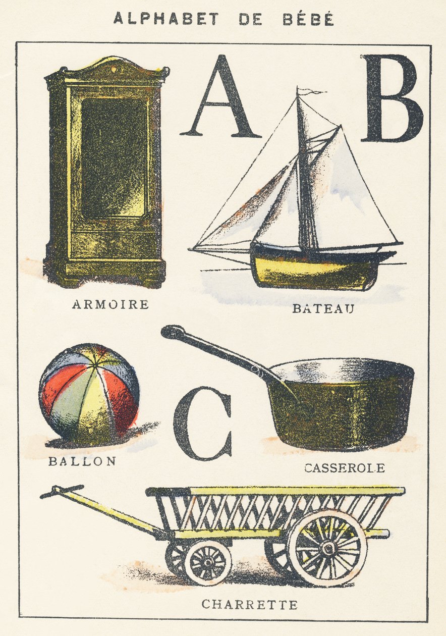 A B C: kast, boot, ballon, pot, kar door Unknown artist