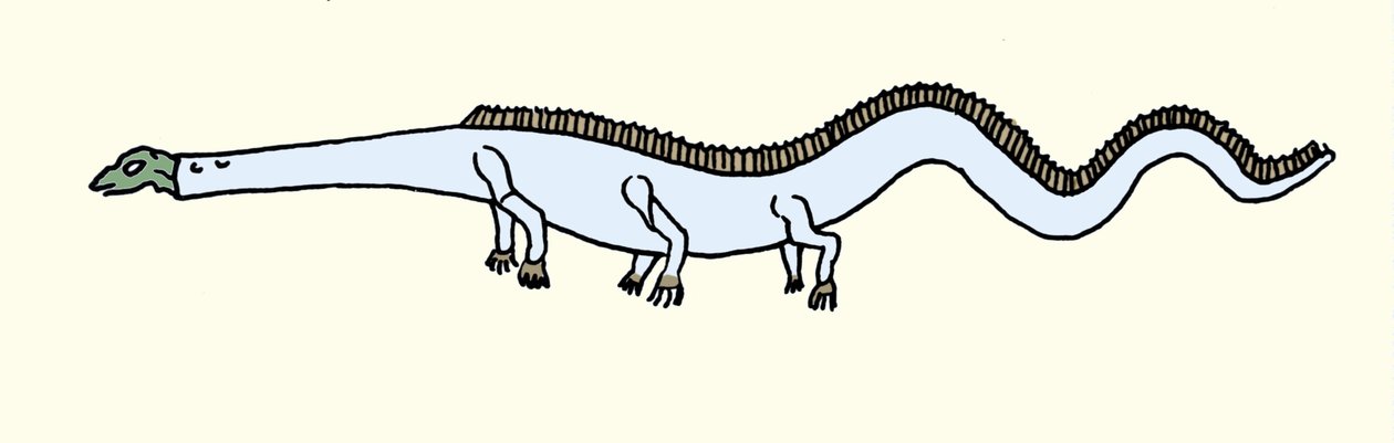 Een weergave van het monster van Stronsay, naar verluidt gevonden op het gelijknamige eiland in Schotland in 1808. Tekening uit die tijd. 19e eeuw door Unknown artist