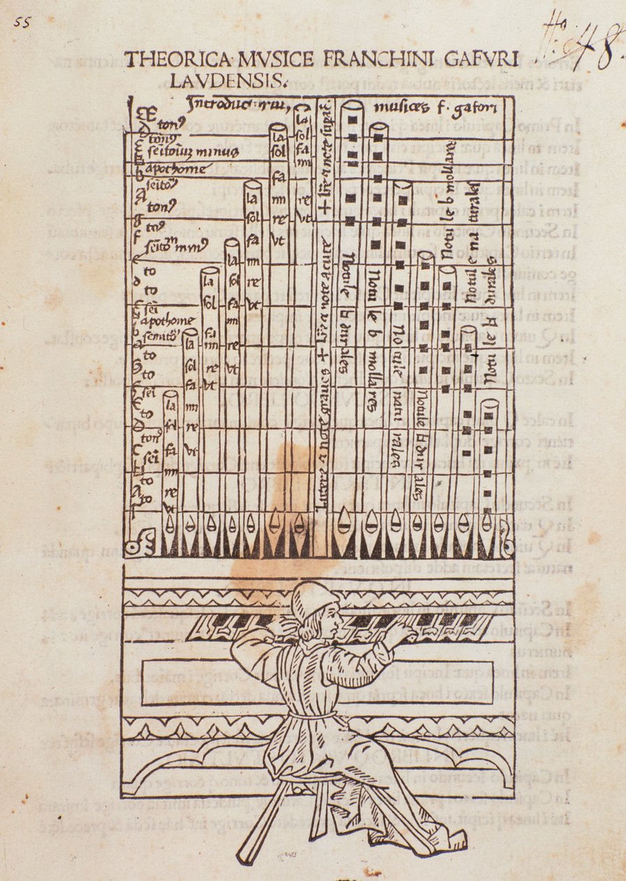 Een organist. Pagina uit Theorica Musicae door Franchino Gaffurio door Unknown artist