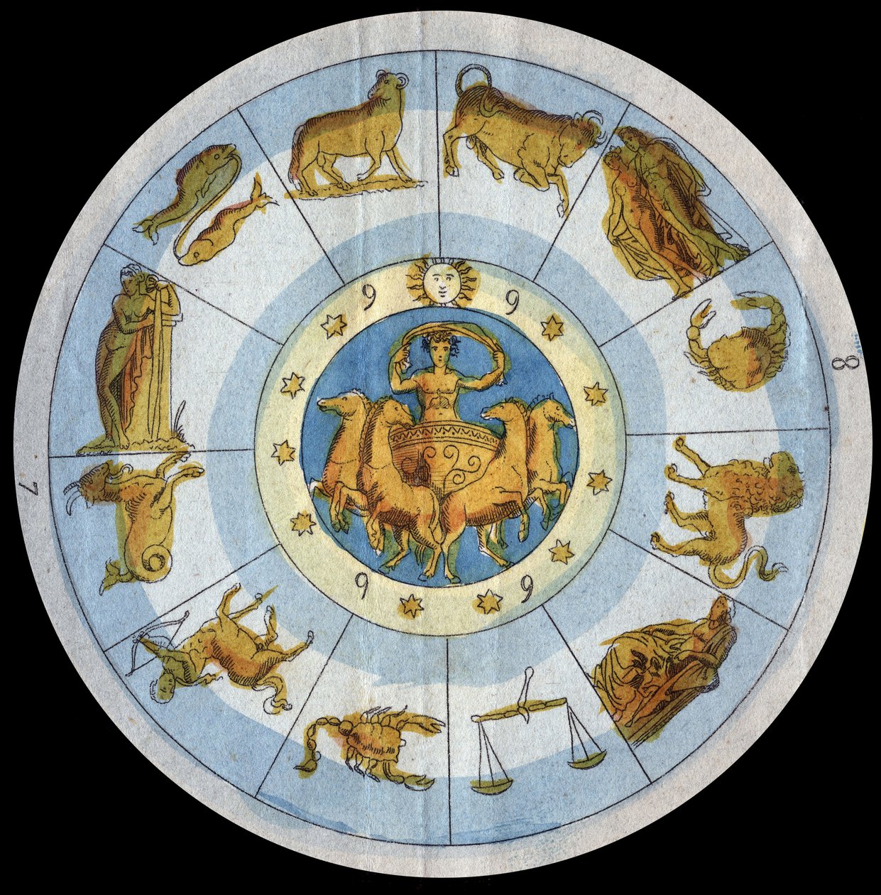 Astrologisch teken - gravure uit 