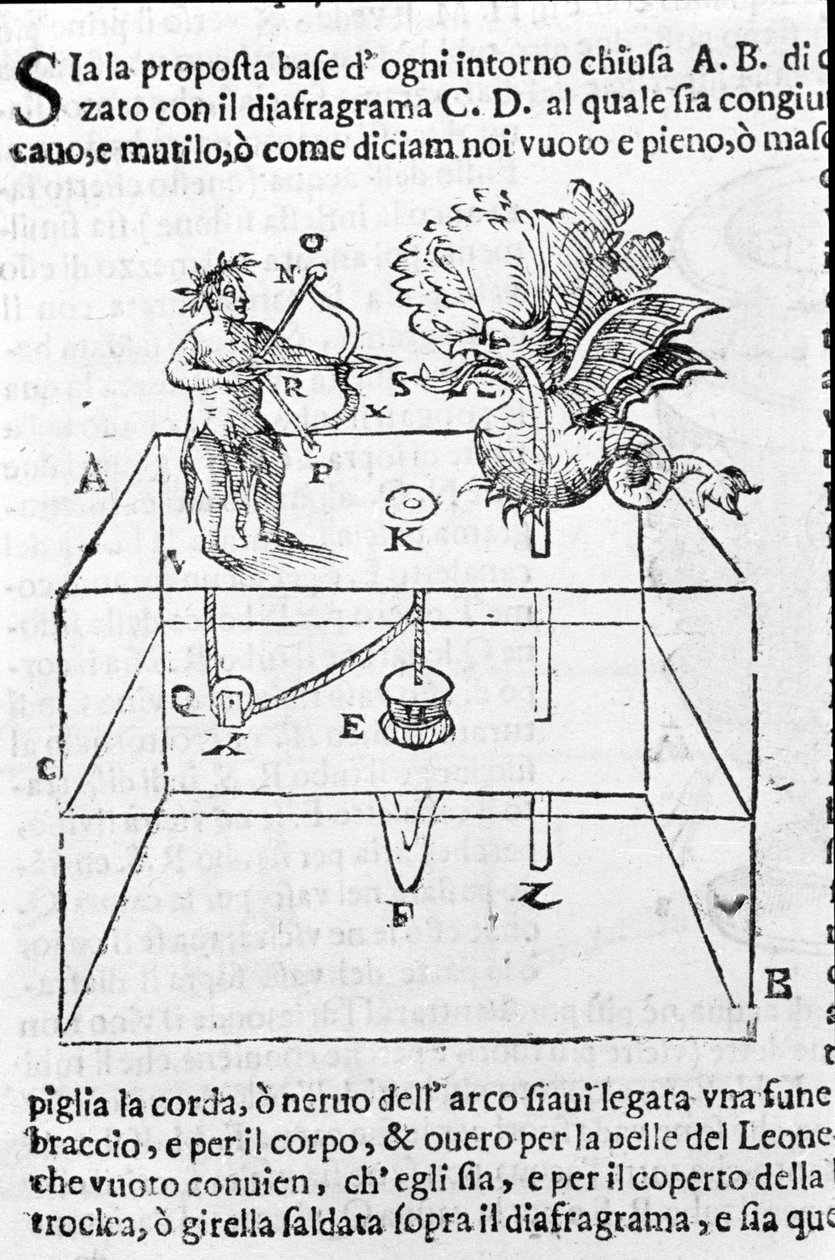 Automaton ontworpen door Heron van Alexandrië (de Oudere) (1e eeuw). Hij schiet de pijl op de draak. Uit Heron Spiritalia door Unknown artist