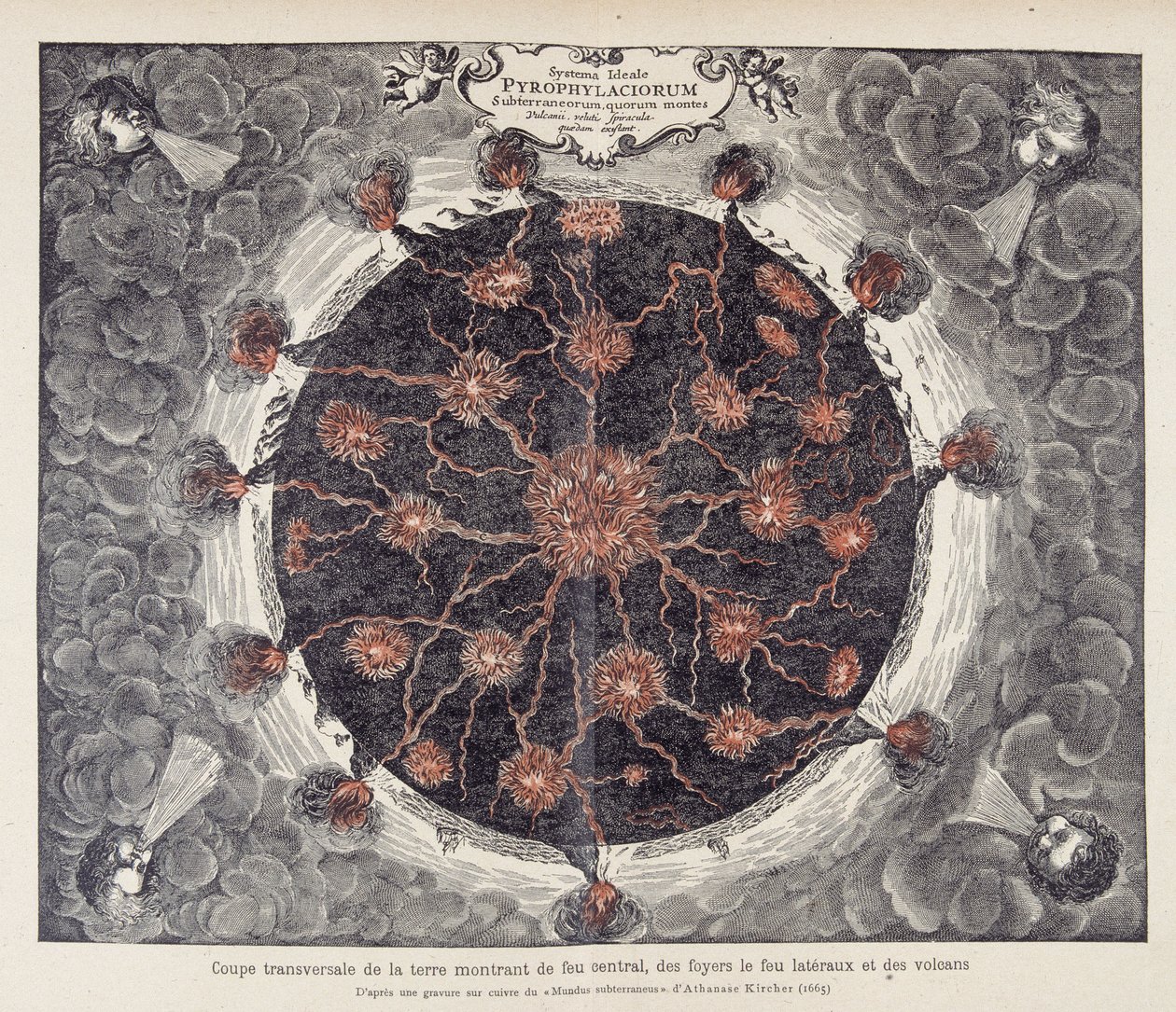 Dwarsdoorsnede van de aarde met centraal vuur, haarden en vulkanen, uit een kopergravure van Athanase Kircher