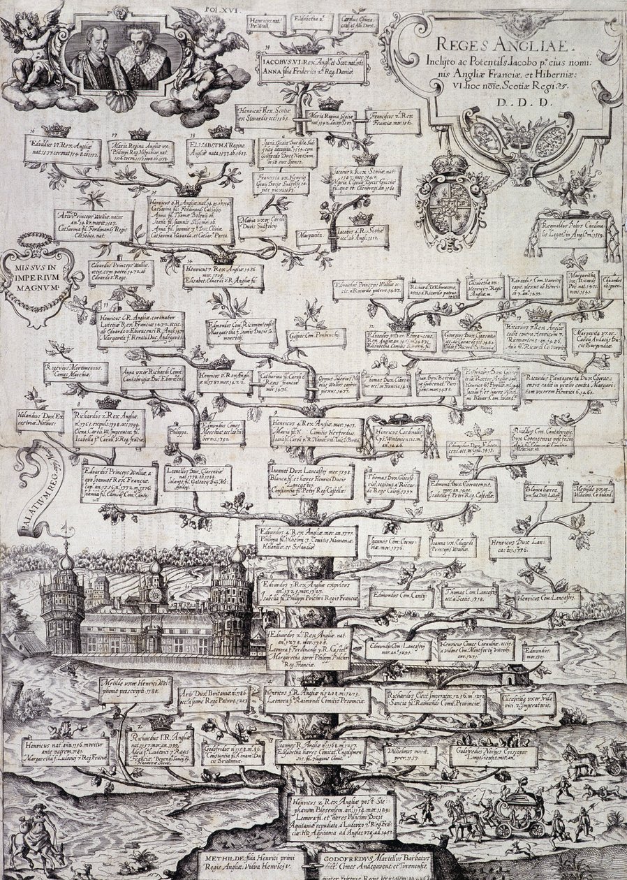 Stamboom van de Koninklijke Familie van Engeland van de 12e tot de 17e eeuw - gravure door Unknown artist