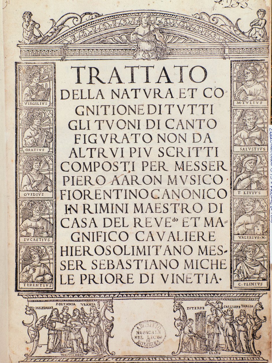 Frontispice of titelpagina van Trattato della natura e Cognizione di tutti gli duoni di canto figurato door Pietro Aron door Unknown artist
