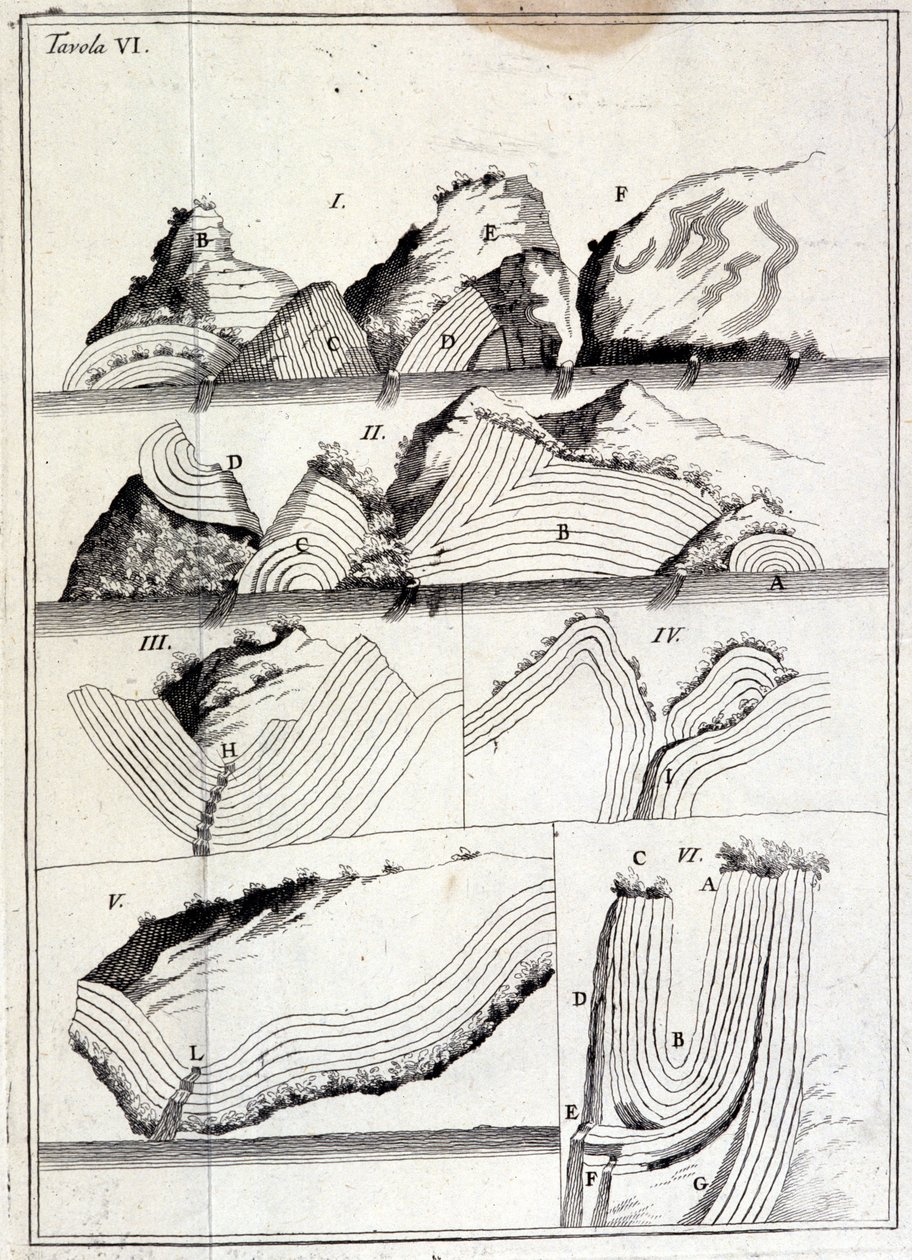 Geologische kaart die tektonische bewegingen toont. (ongetraceerd blad) door Unknown artist