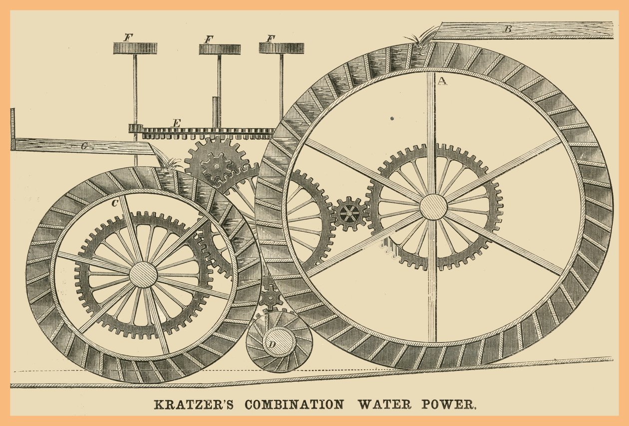 Kratzers Combinatie Waterkracht door Unknown Artist