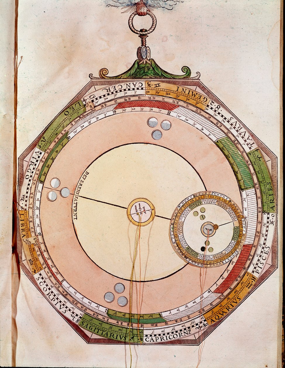Bewegingen van Saturnus door Unknown artist