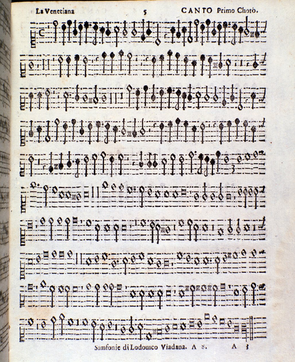 Pagina van muzikale partituur van Sinfonie musicali door Ludovico Viadana door Unknown artist