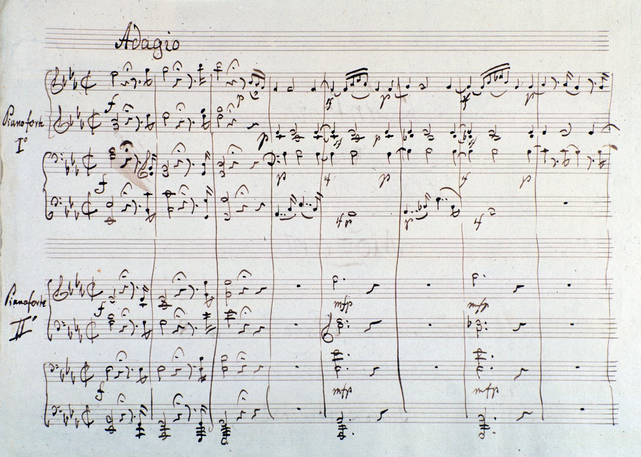 Pagina van de symfonie gereduceerd tot twee piano