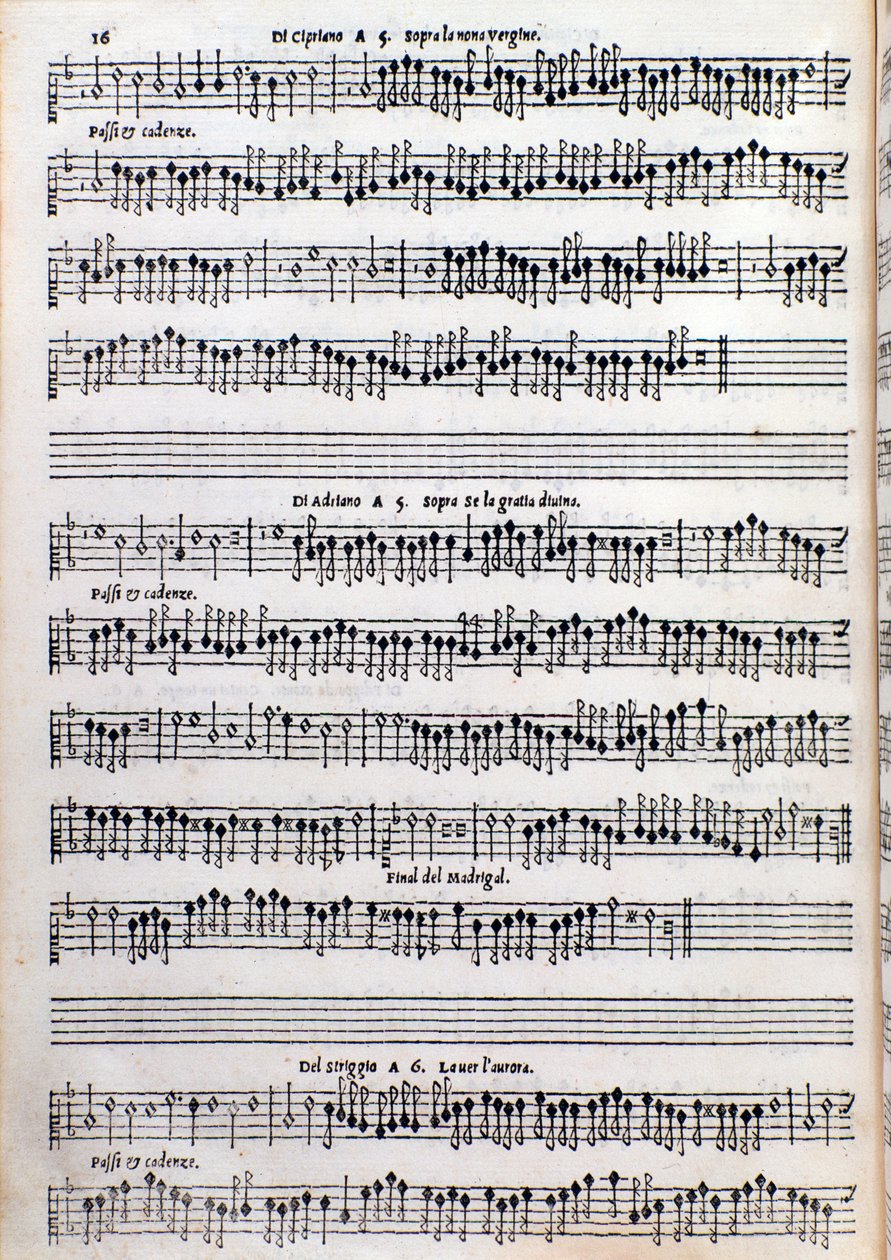 Bladmuziekpagina van verhandeling over versiering door Girolamo della Casa door Unknown artist