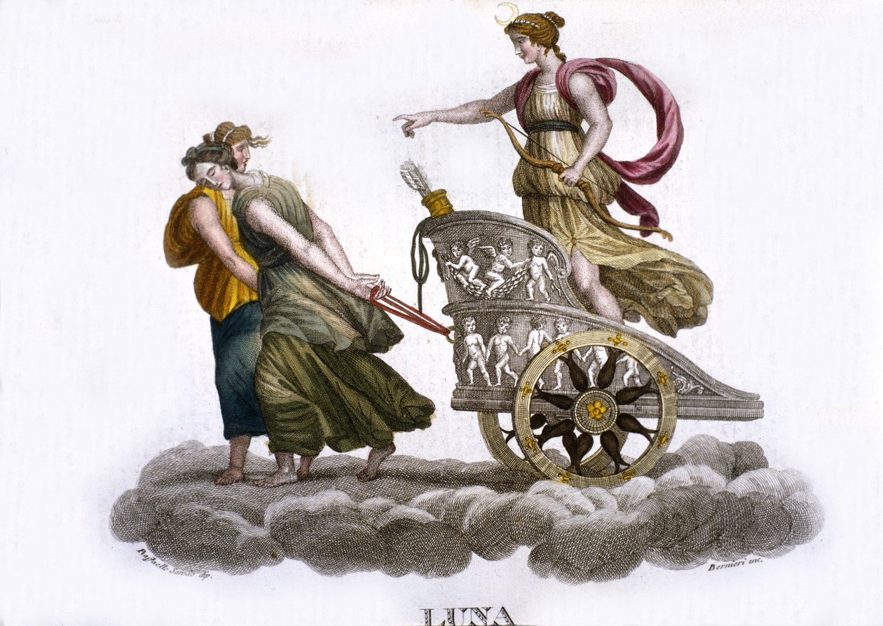 De maan. Gravure uit de 19e eeuw. door Unknown artist