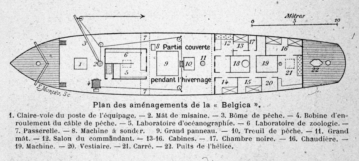 Het lay-outplan van het Belgische wetenschappelijke schip 