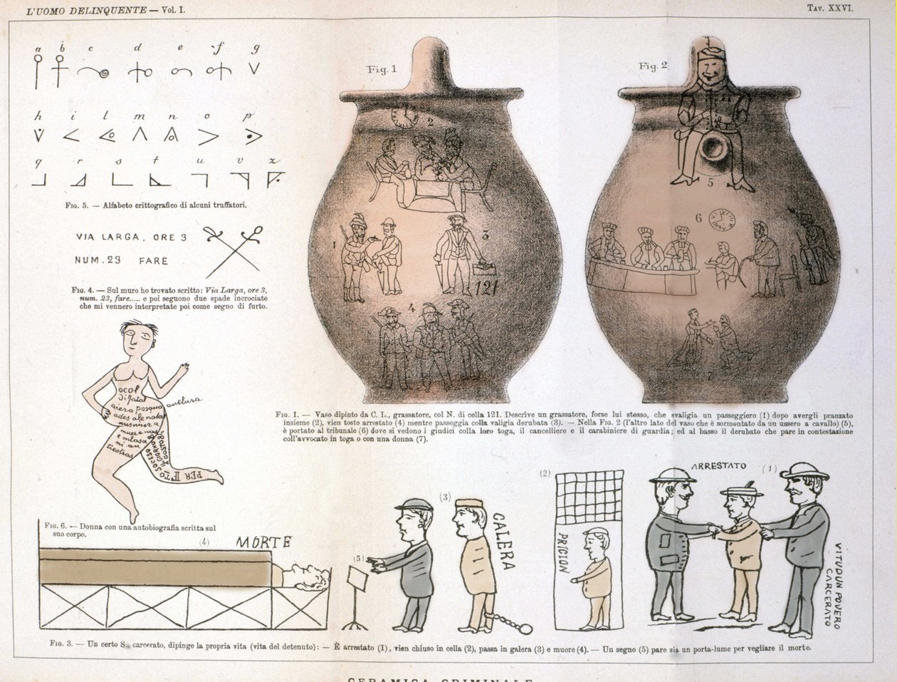 Verschillende illustraties en inscripties achtergelaten door criminelen op keramische vazen: studie door Cesare Lombroso (1835-1909), Italiaanse criminoloog in “De criminele man” (L