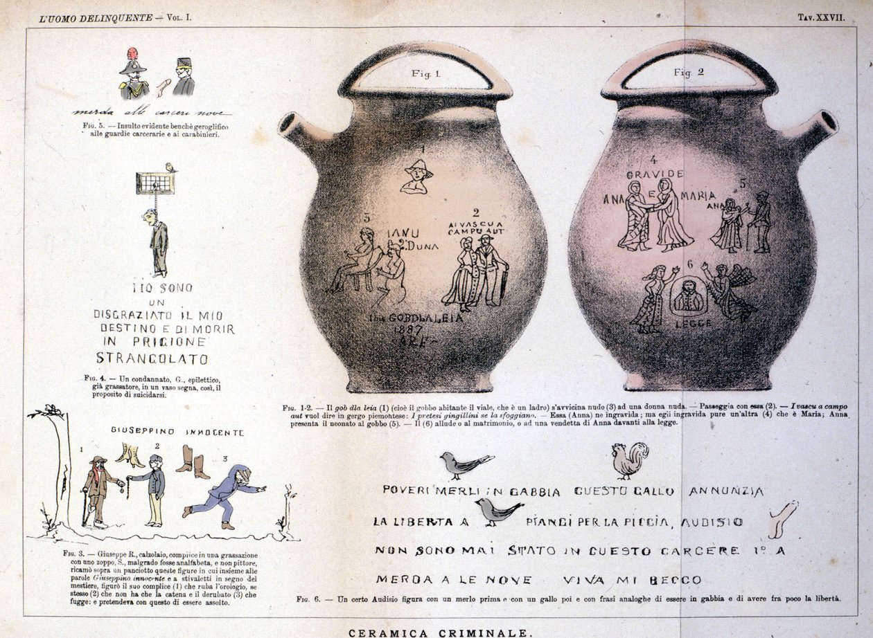 Diverse illustraties en inscripties achtergelaten door criminelen op keramische vazen: studie door Cesare Lombroso (1835-1909), Italiaanse criminoloog in 