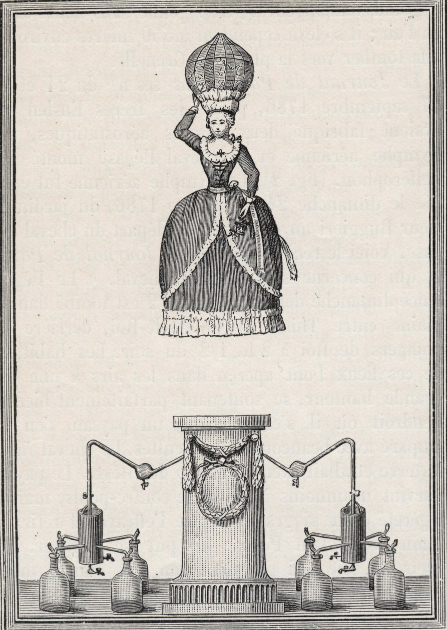 Aerostatische figuur - De 