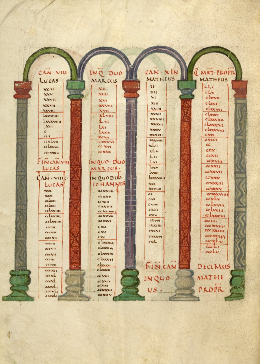 Pagina Canon-tabel door Unknown artist