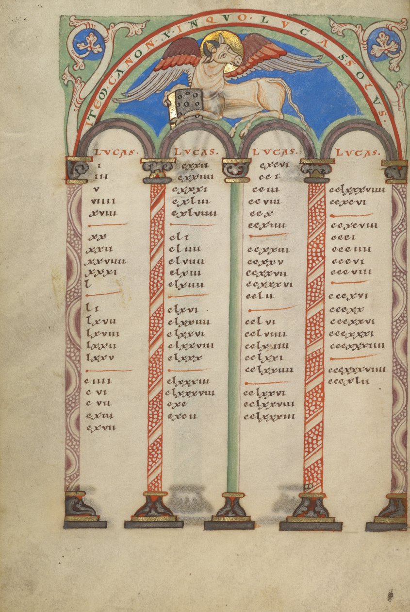 Pagina Canon-tabel door Unknown artist