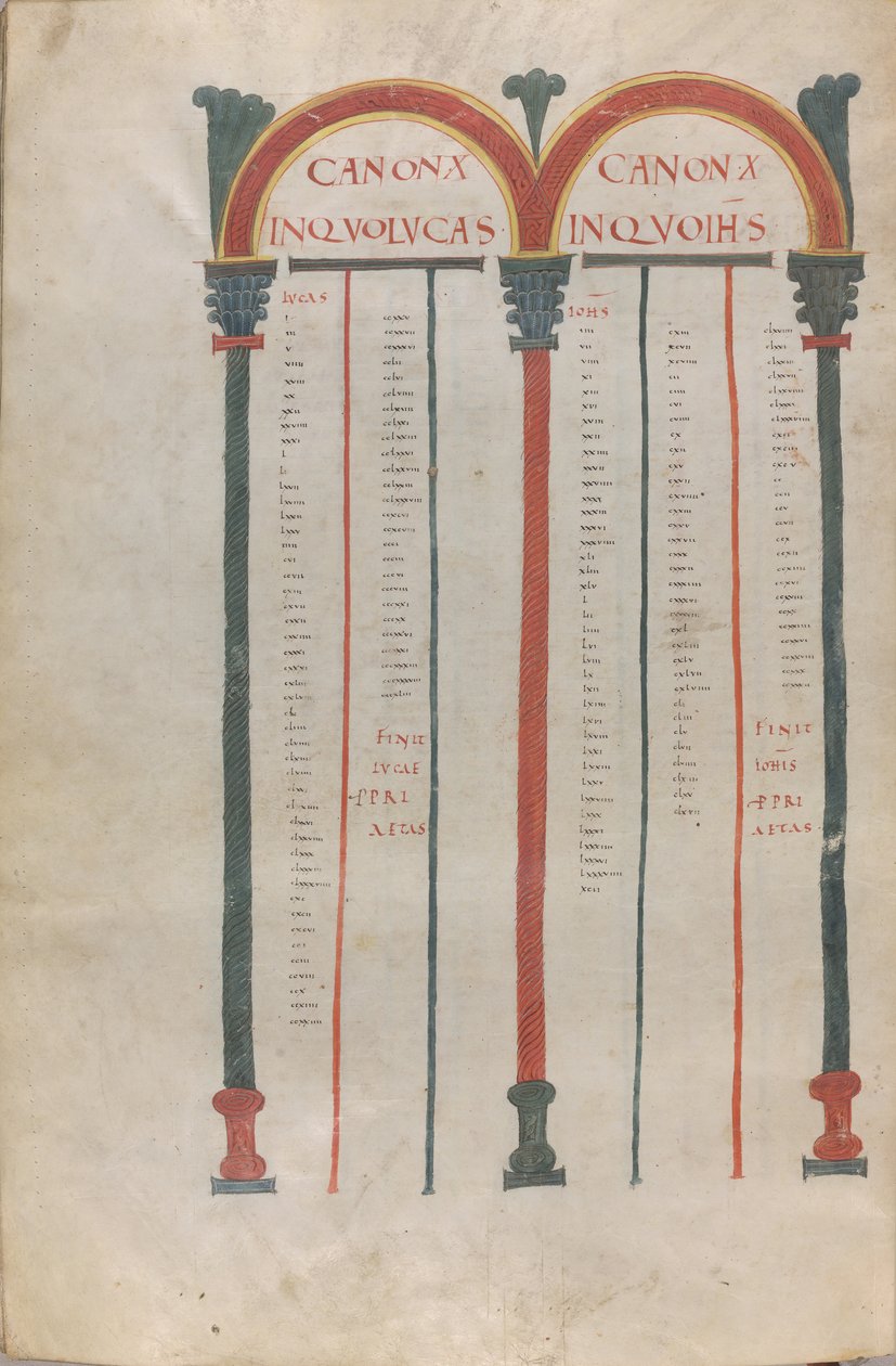 Canonieke tabletten van de vier evangeliën door Unknown artist
