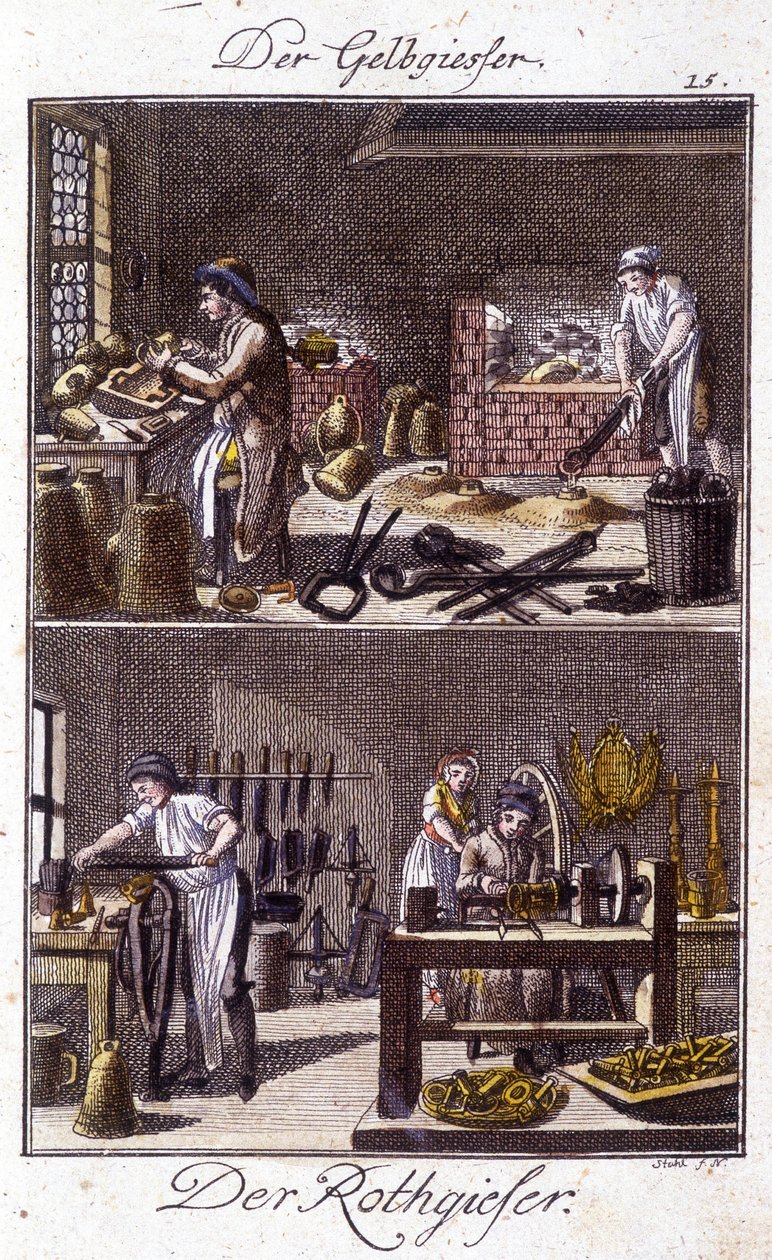 Ambacht: kopersmid en dinandier in hun werkplaatsen. In 