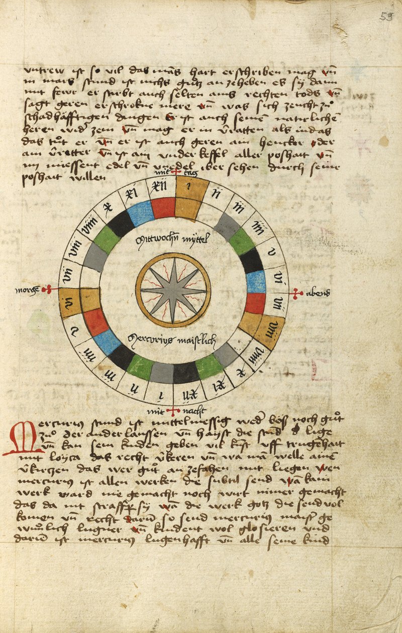 Diagram voor woensdag door Unknown artist