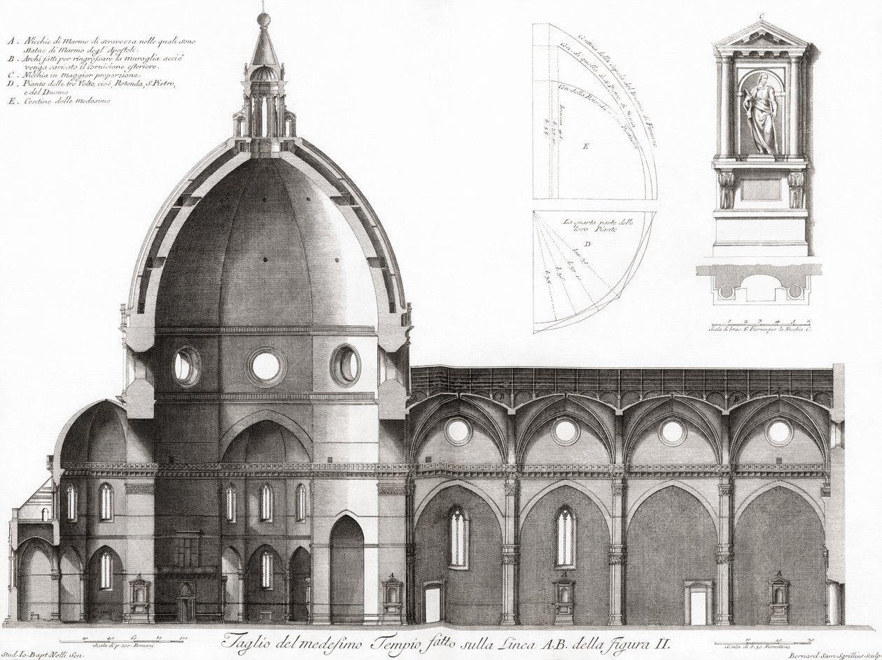 Florence, Italië. De Duomo of kathedraal van Santa Maria del Fiori. Doorsnede van de kathedraal. Naar een 19e-eeuwse gravure door Unknown artist