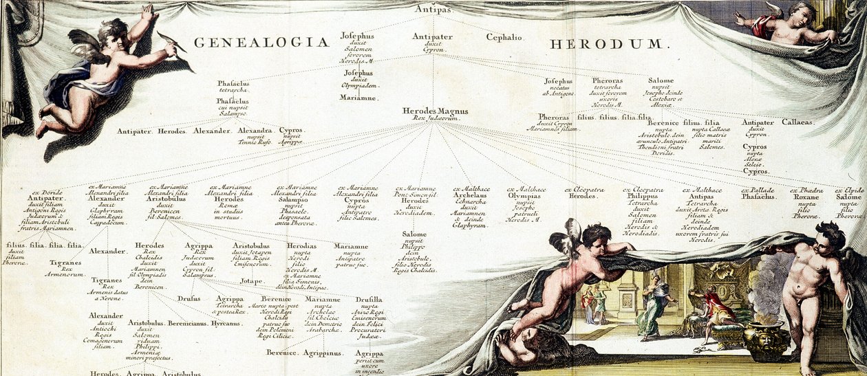 Genealogie van Herodes I de Grote (73 v.Chr.-4 v.Chr.), koning van Judea - in 
