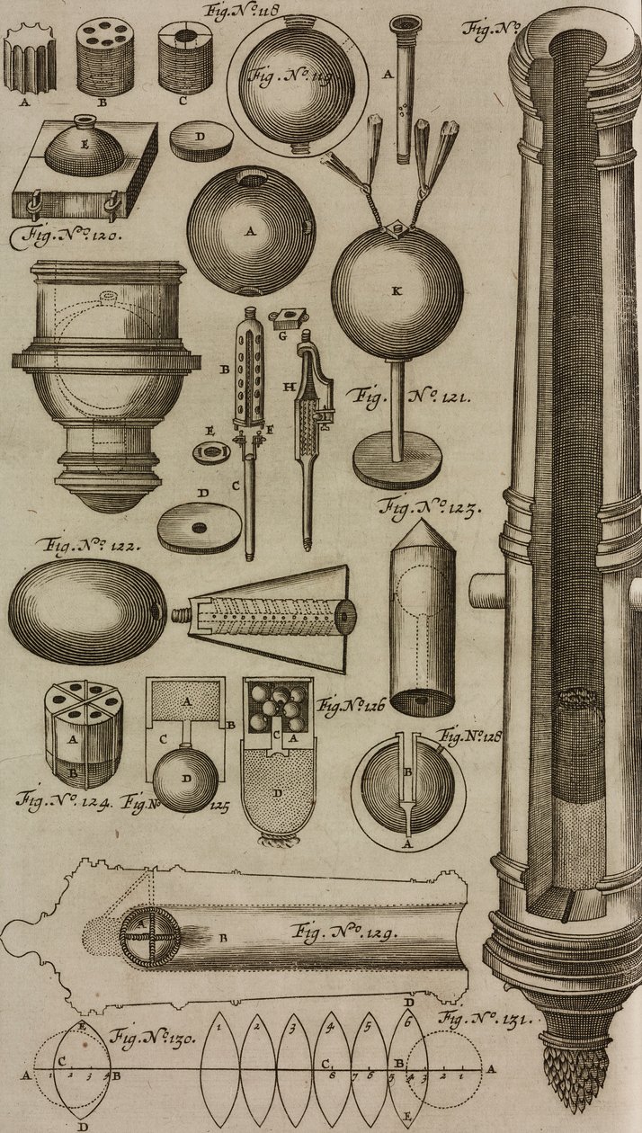 Granaten en kanonnen met mondstuklading voor het lanceren van granaten, gravure uit Grand Art d