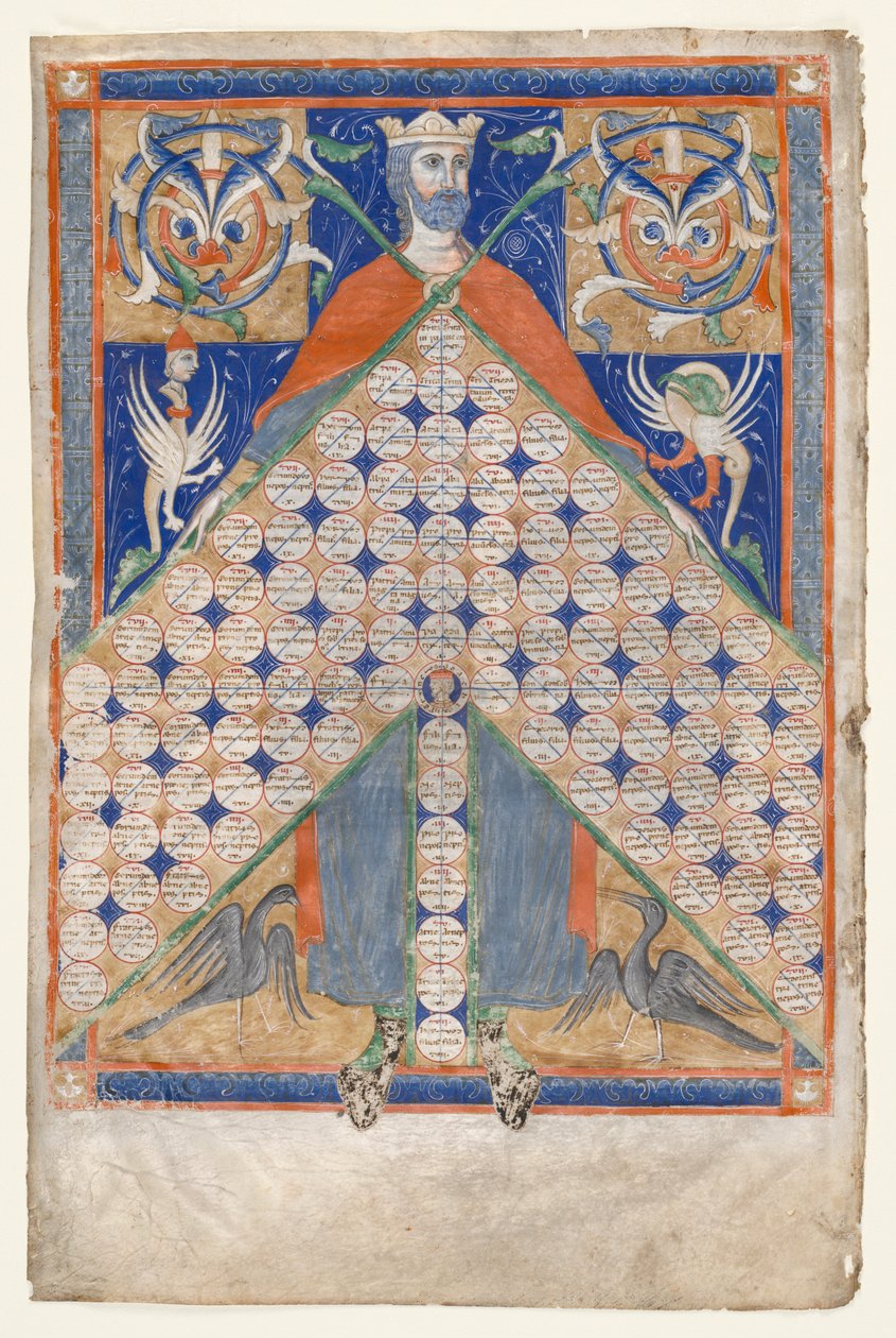 Blad uit Gratian