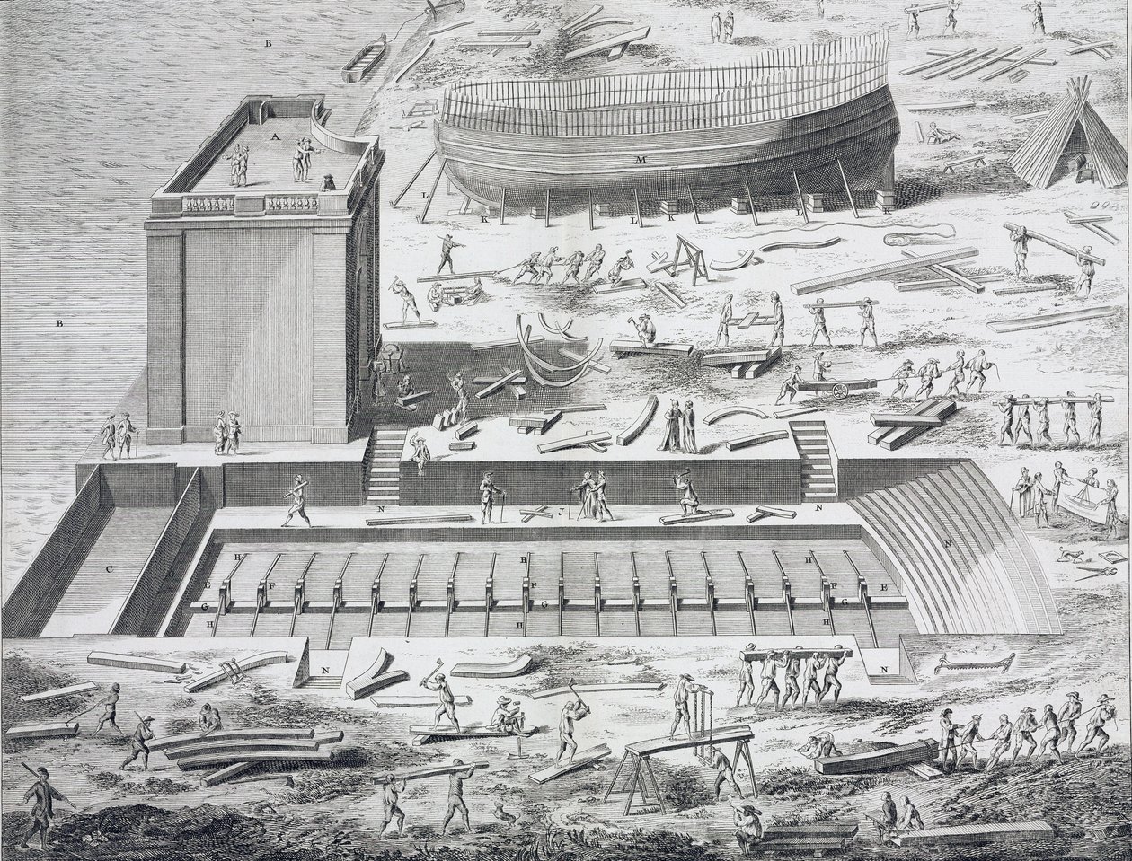 Marine, bouwplaats in "De Encyclopedie van Diderot en Alembert" door Unknown artist