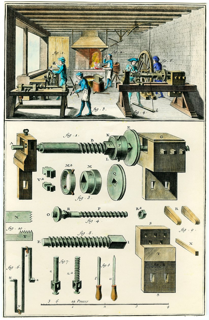 Metaalbewerking, de snijmolen door Unknown artist