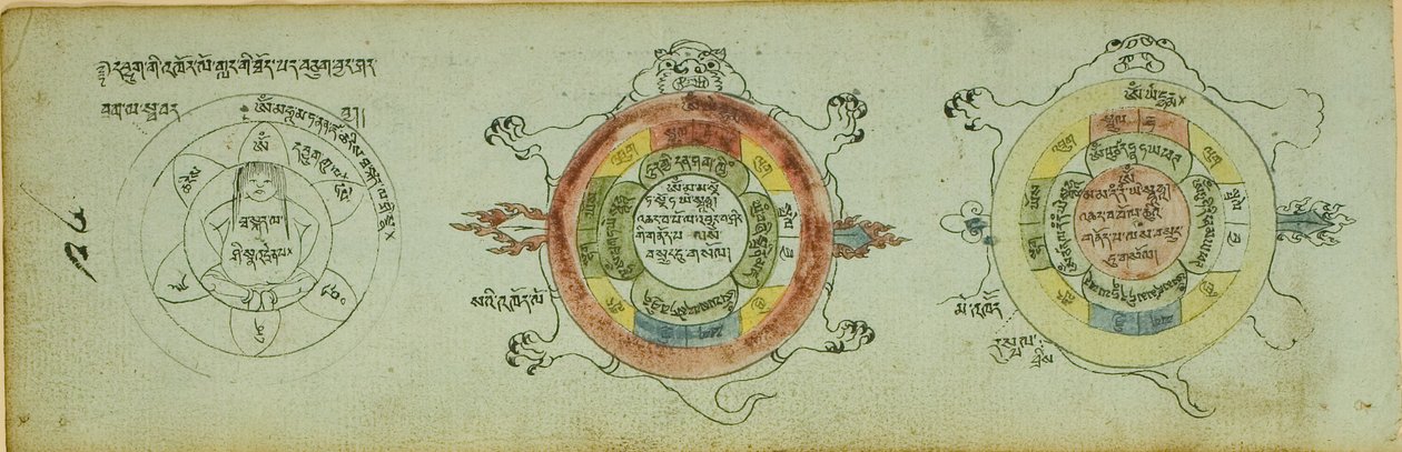 Pagina uit een manuscript met diagrammen ter bescherming tegen kinderziektes door Unknown artist