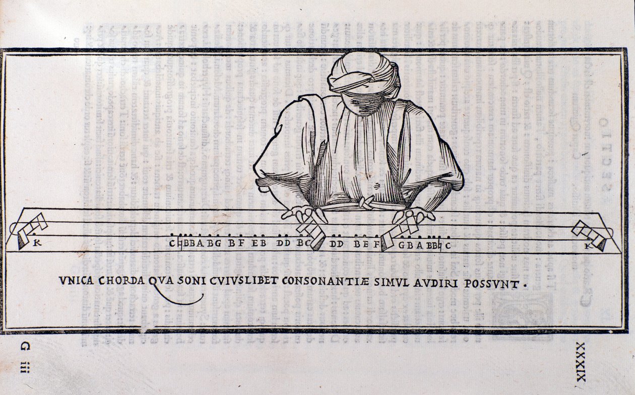 Pagina uit Musica Theorica door Ludovico Foliani (gravure) door Unknown artist