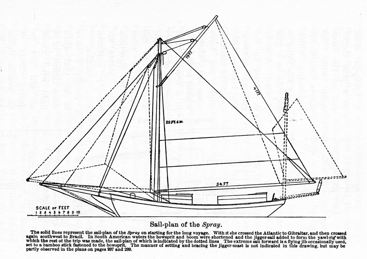 Plan van de 