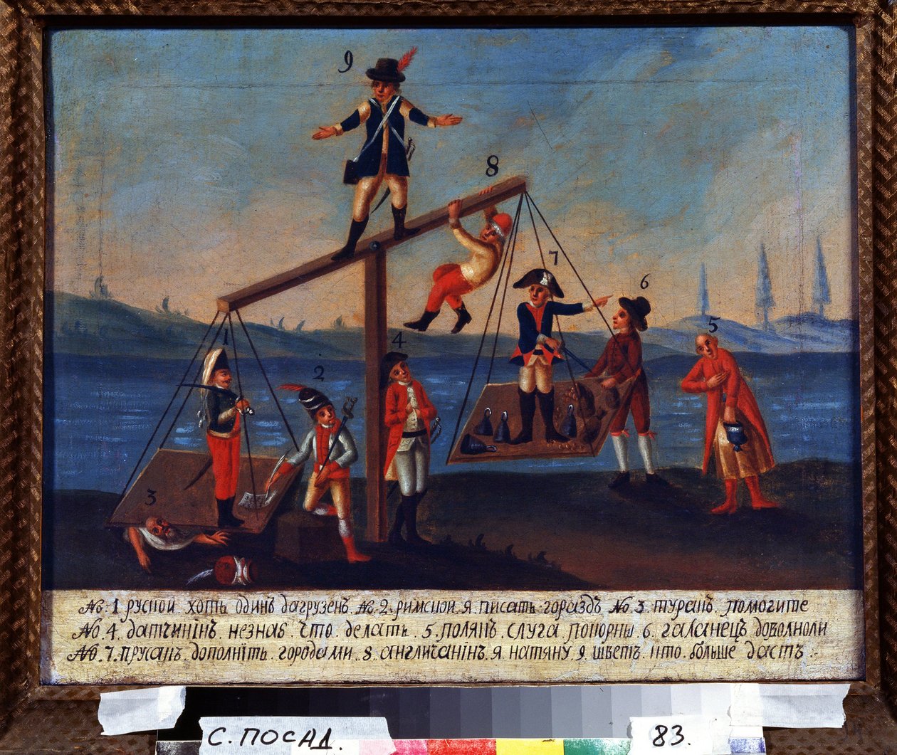 Politieke Schalen van Europa door Unknown artist