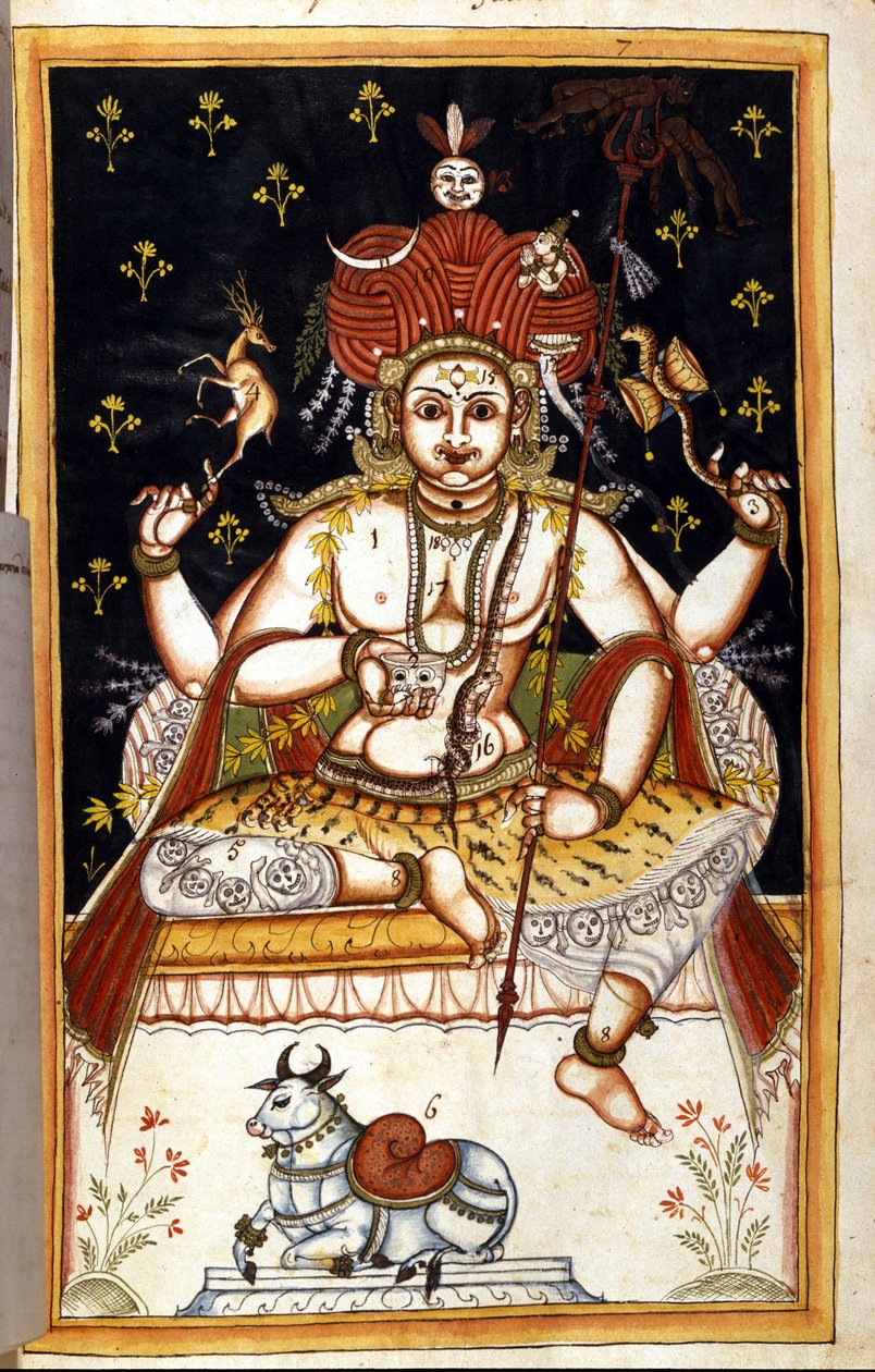 Rutrim, Hindoeïstische godheid Pagina uit het manuscript (ms.8300) 