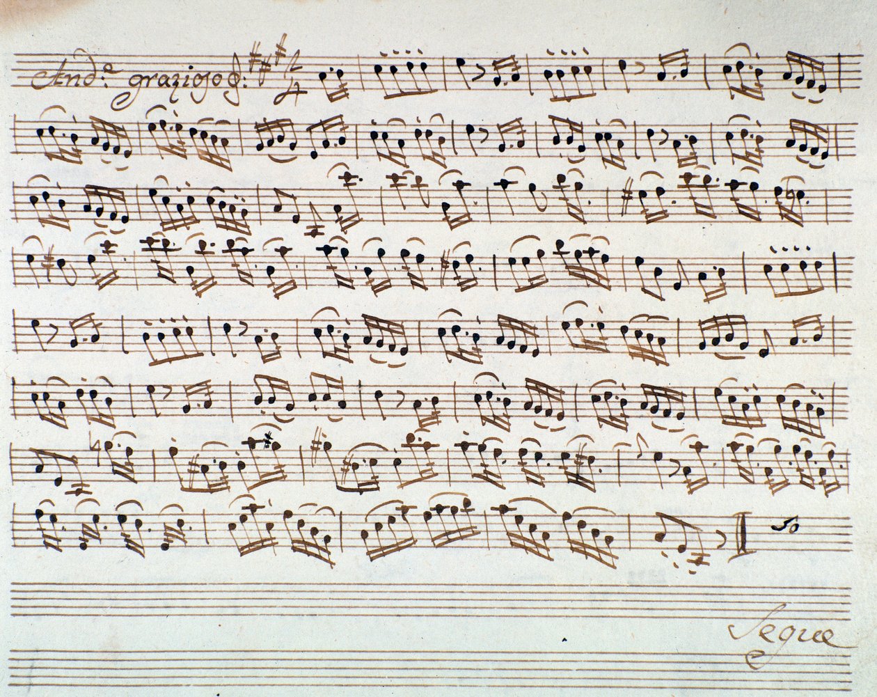 Bladmuziekpagina voor de eerste viool in de opening van Mithridate, koning van Pontus, opera door Mozart (1770) door Unknown artist