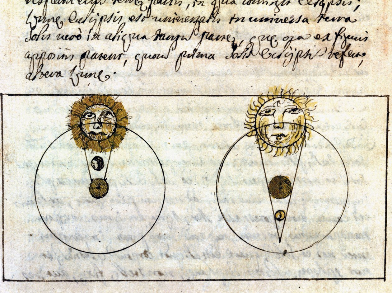 Studie over de verschijnselen van de zons- en maansverduistering - Astronomisch manuscript van 1705 door Unknown artist