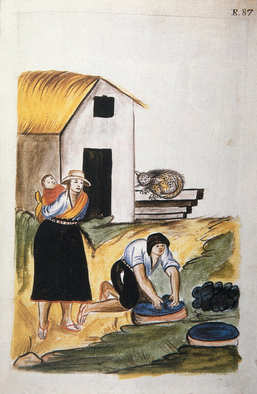 Het verven van wol, uit het boek "Trujillo del Peru" of "Códice Martínez Compañón" door Baltazar Martinez Compañón y Bujanda, bisschop van Trujillo (1782-1785) door Unknown artist