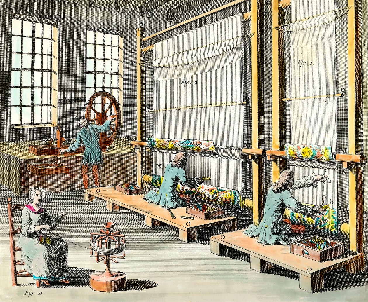 Zicht op de ateliers en de vervaardiging van tapijten in de grote manufactuur des Gobelins in Parijs door Unknown artist