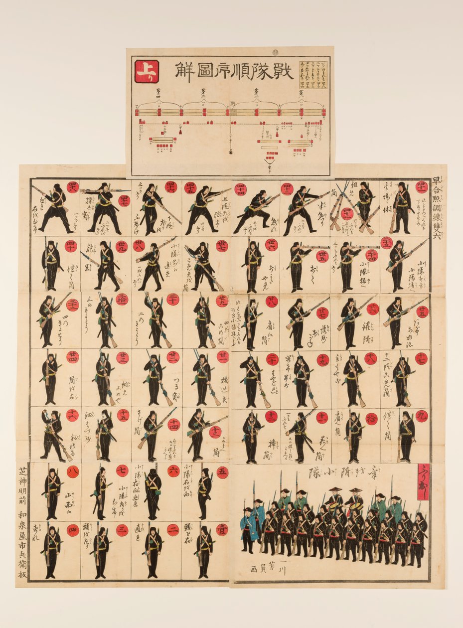 Picturale bord- en dobbelspel (sugoroku): De 