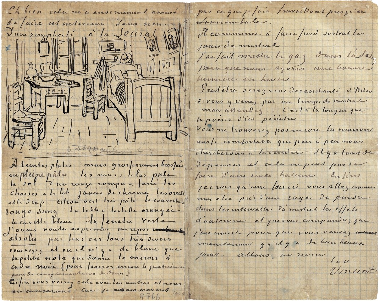 De slaapkamer, brief aan Paul Gauguin uit Arles, woensdag 17 oktober 1888 door Vincent van Gogh