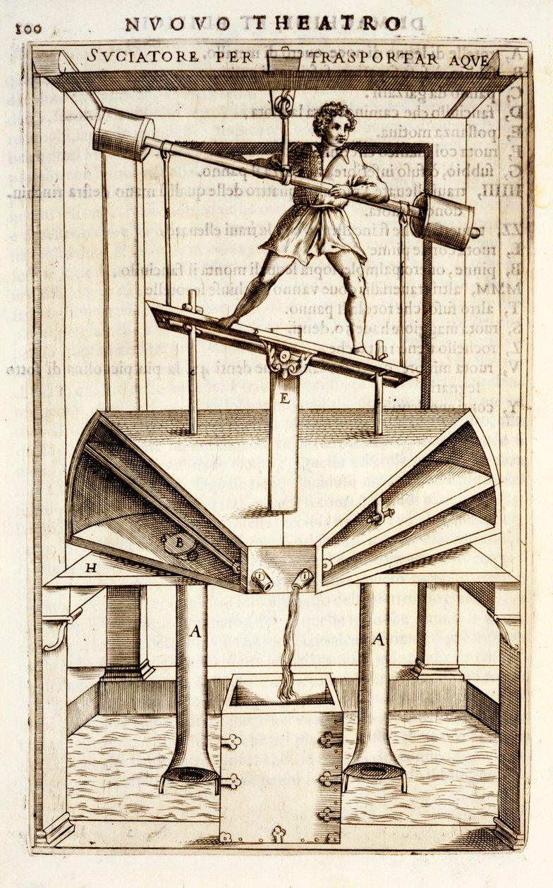 Hydraulische Pomp voor Waterverplaatsing, 1607 door Vittorio Zonca