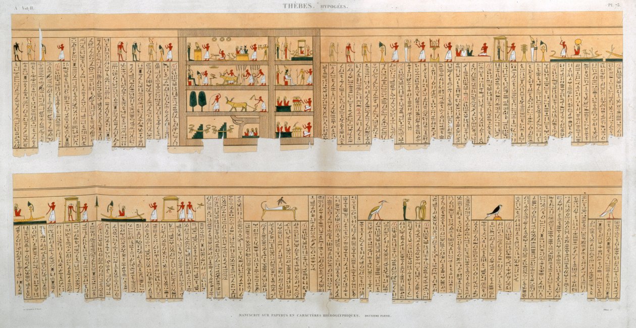 Illustraties van een manuscript met hiërogliefen, uit een tombe in Thebe, Egypte door Willemin