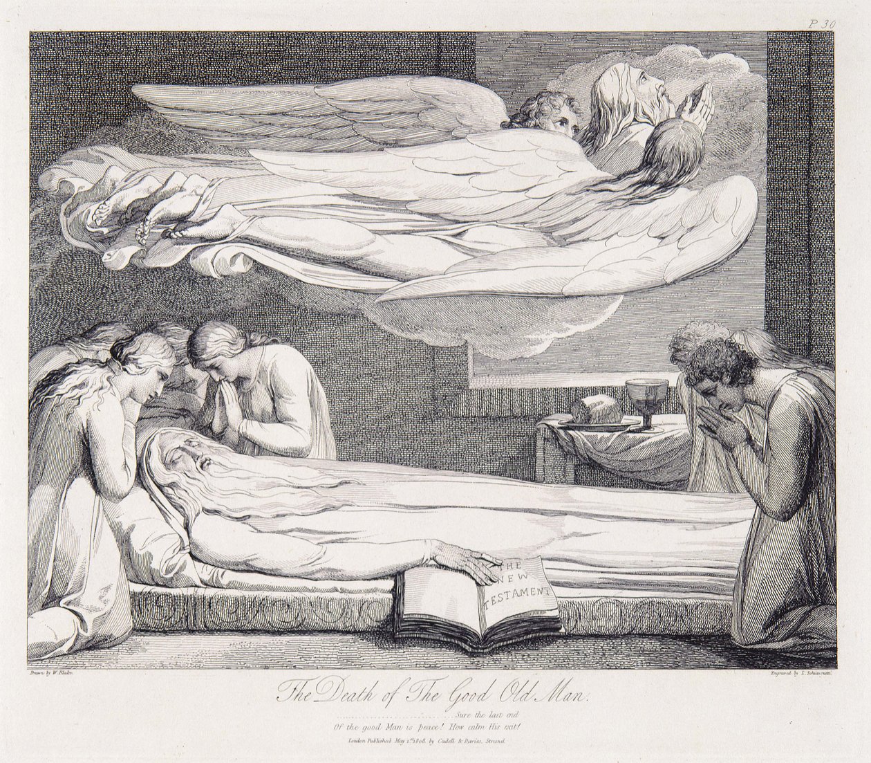 Het graf door William Blake